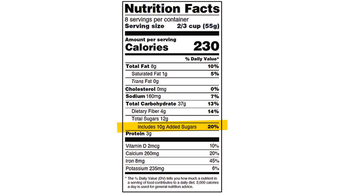 Illustration: nutrition label