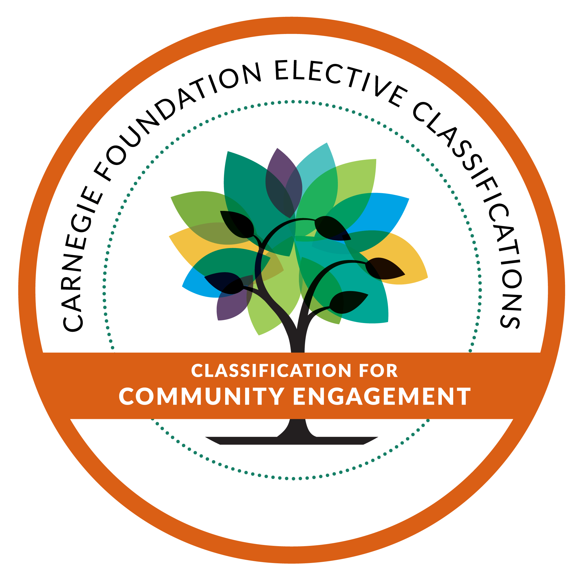 Logo for the Carnegie Elective Classification for Community Engagement