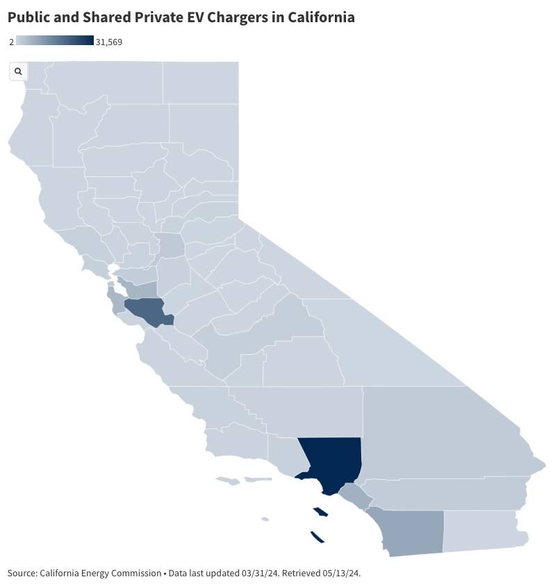 Map graphic showing California counties shaded by light to dark, dark being the most chargers in that county. Los Angeles is the darkest by far, with a handful of Bay Area counties darker than the rest of the state.