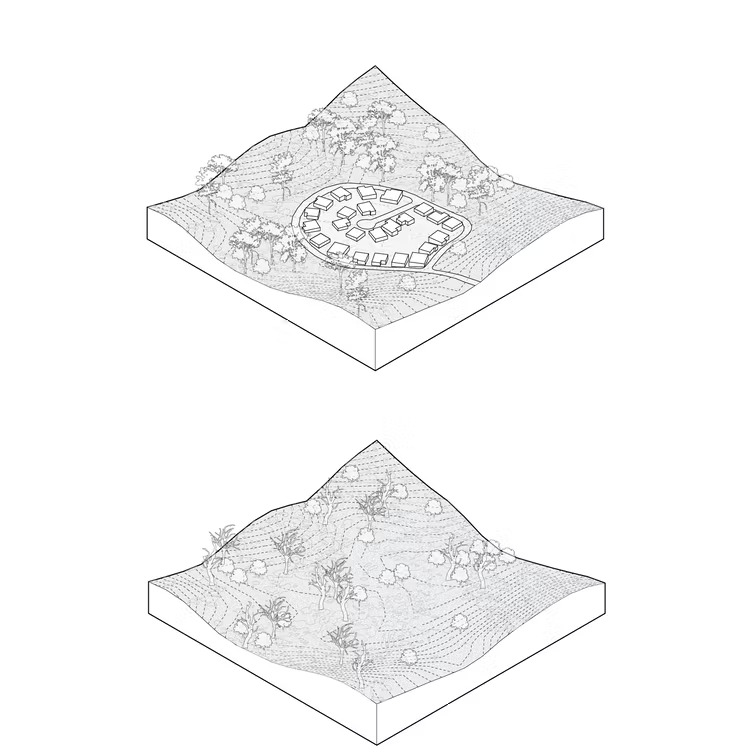 Two illustrations, the first with many houses in a community. The other with none.