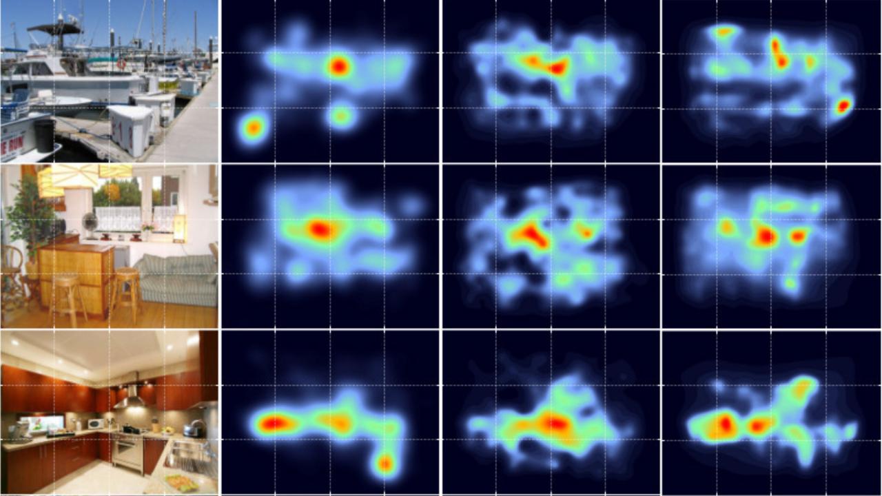 Visual maps